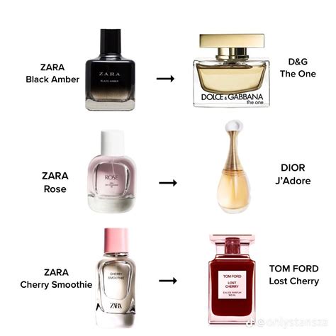 zara.dupe.perfumes